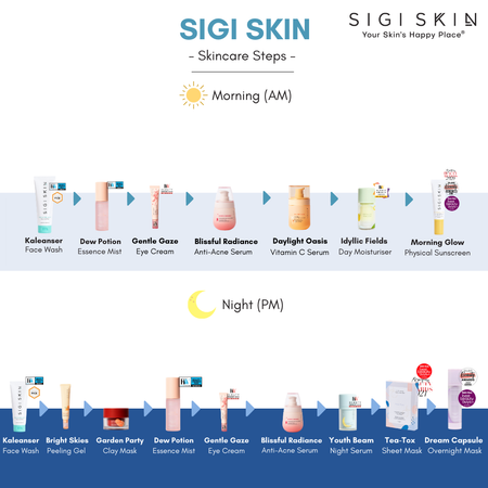 [Livestream Exclusive] Sigi Skin Blissful Radiance Hydrating Anti-Acne Serum + Daylight Oasis Vitamin C Serum + Kaleanser Gentle Face Wash